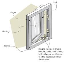 [UPLFM-0613] Removing And Refixing Of Window Glass 8 To 12 Mm